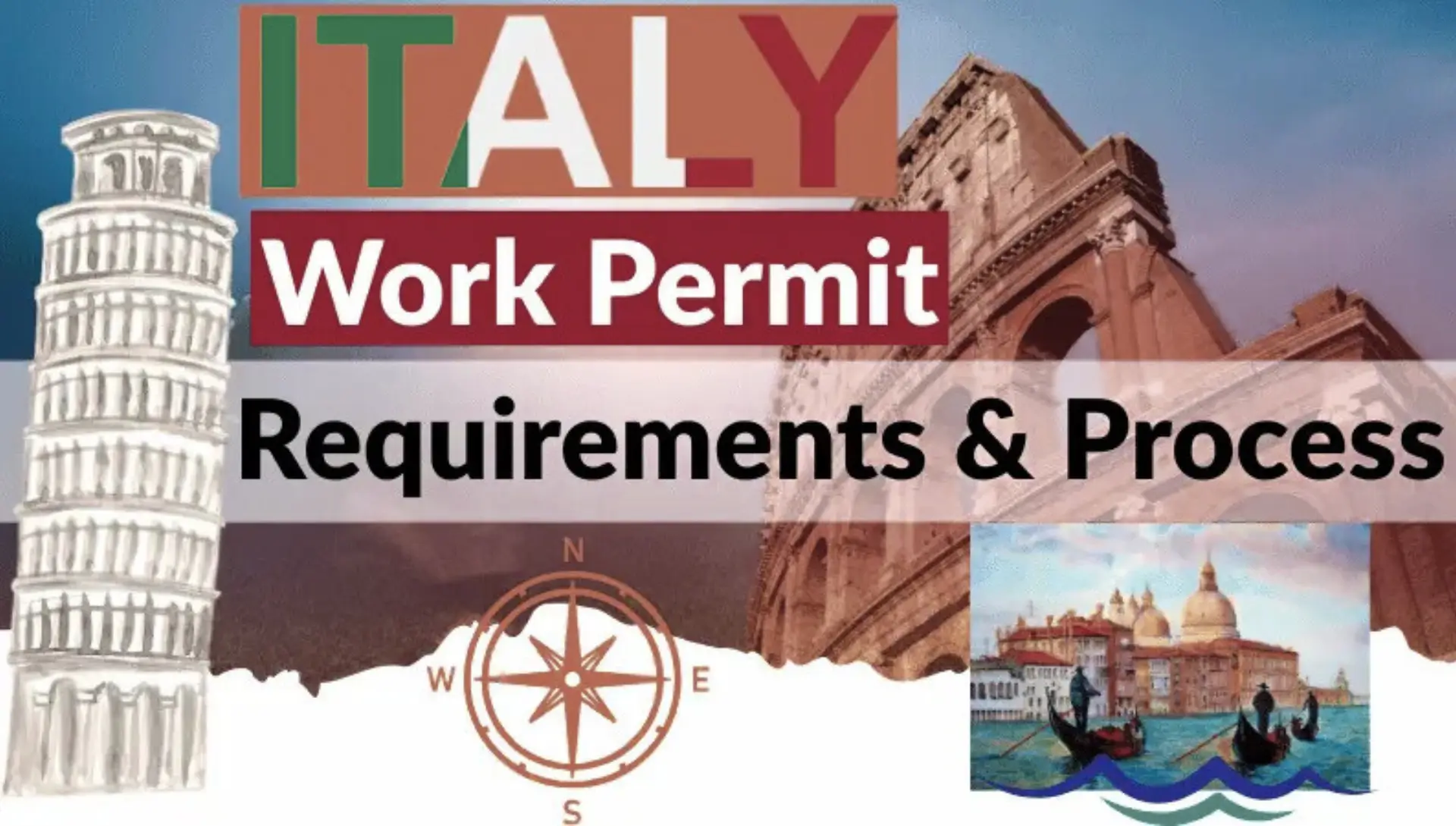 Italy Work Visa & Permit October 2025: Apply Online, Requirements & Application Process