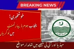Punjab Home Department Jobs 2025: Latest Media & IT Career Opportunities Announced