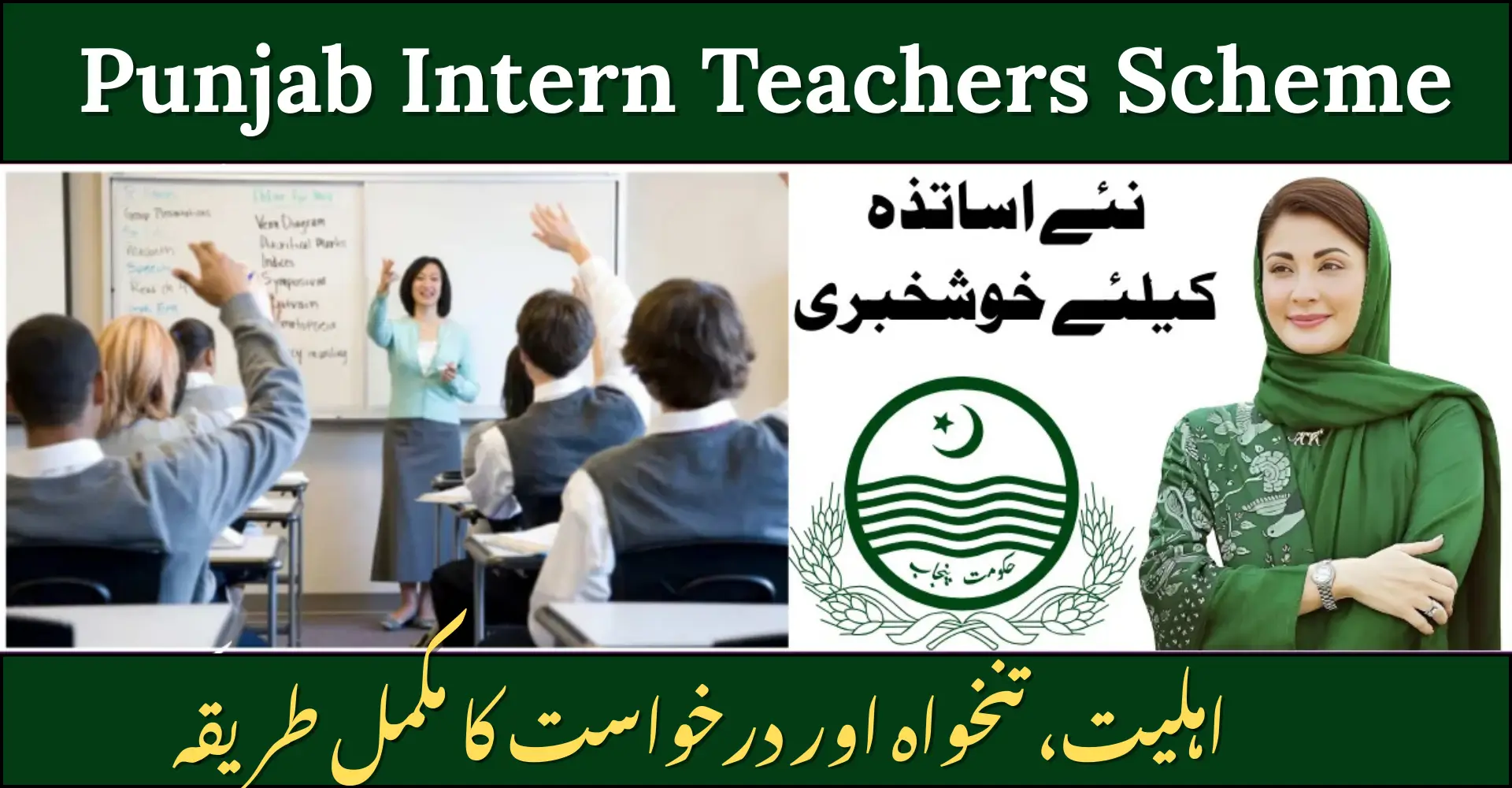 Punjab Intern Teachers Scheme